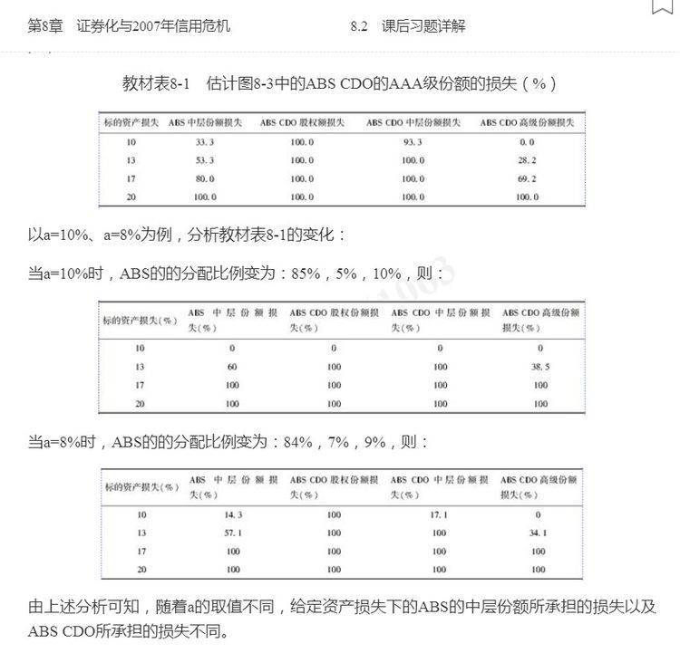 交易员种类对冲者投机者套利者_期权 衍生品与对冲