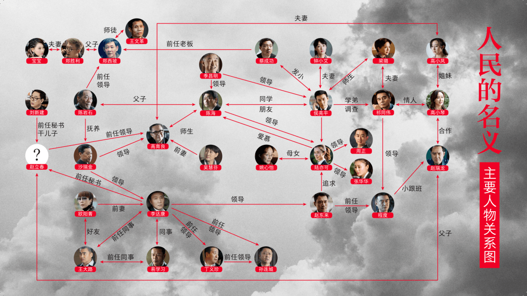 《人民的名义》全新修订,专访作者周梅森