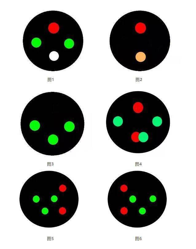 worth 4点灯检查介绍_双眼_右眼_视觉