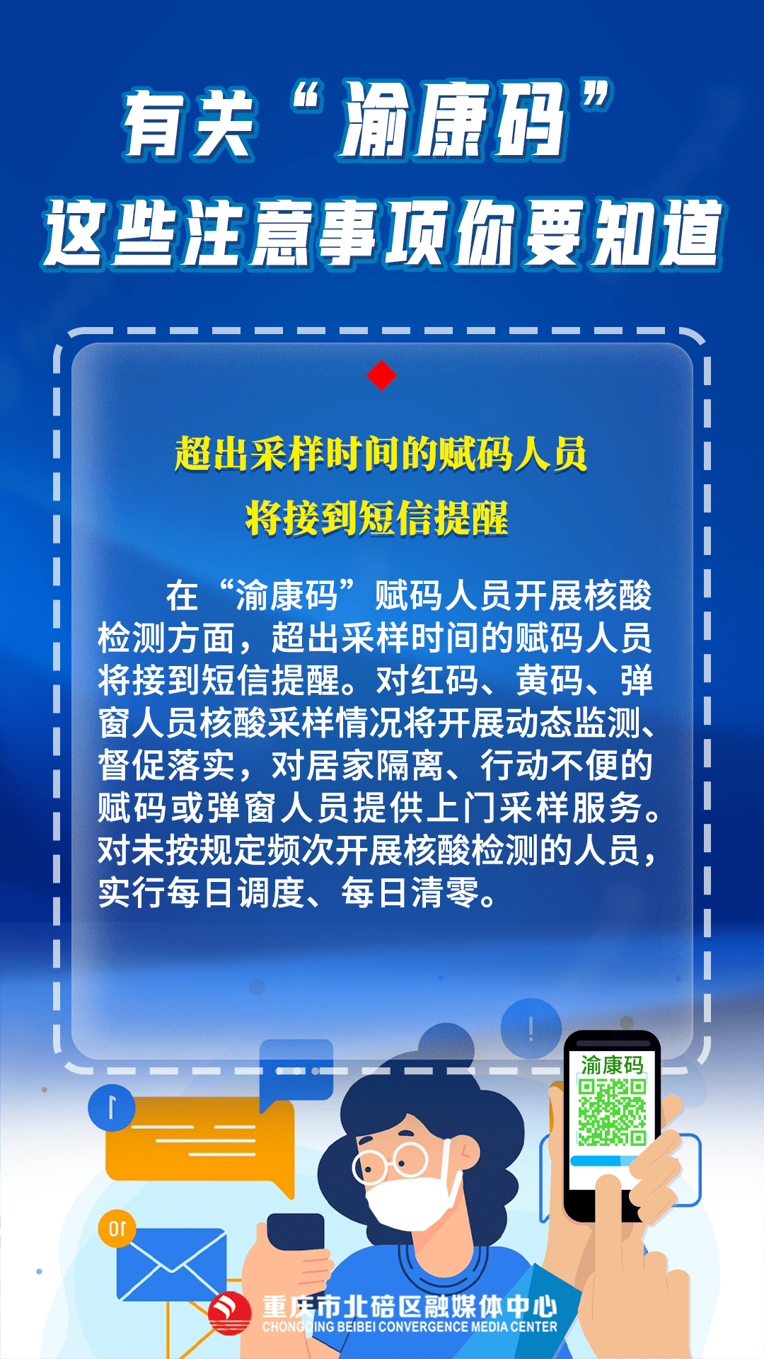 【海报】有关"渝康码"这些注意事项你要知道_审核_王思婷_内容