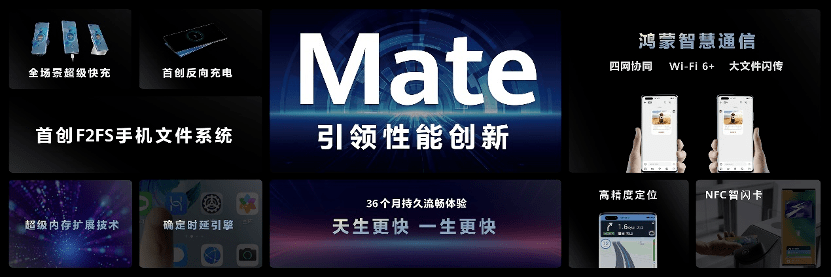 强势回归，华为Mate50系列再次激活市场-锋巢网