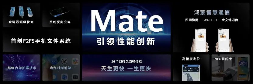 强势回归，华为Mate50系列再次激活市场-锋巢网