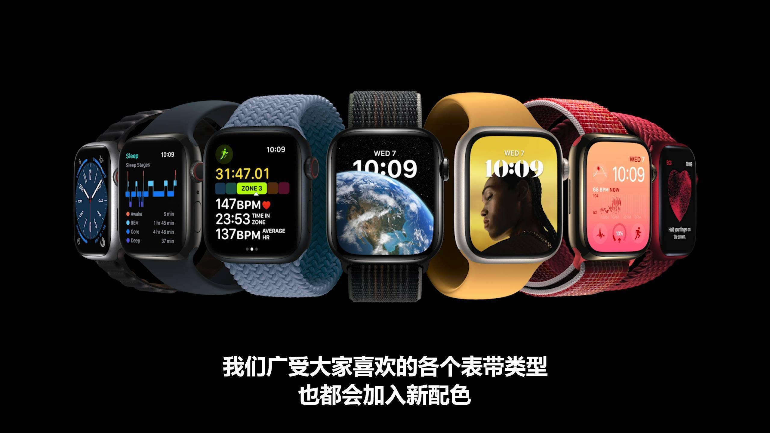 苹果发布会一文读懂_2022苹果秋季发布会_iphone_watch