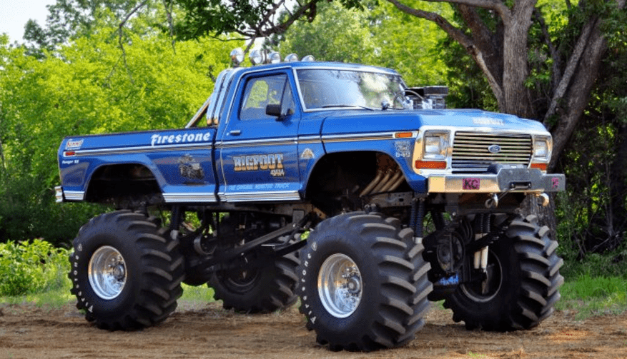 商标维权,大脚怪卡车 bigfoot ,案件号:22-cv-4191