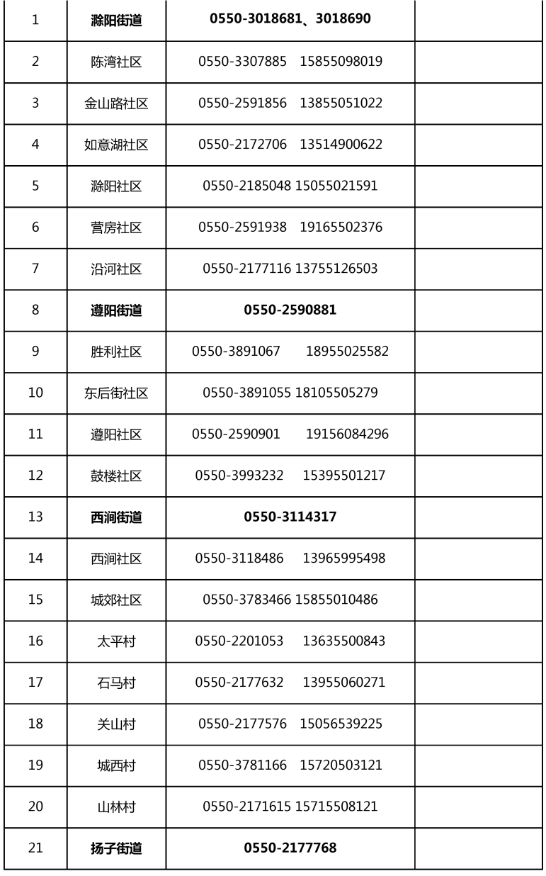 明光疫情通报图片