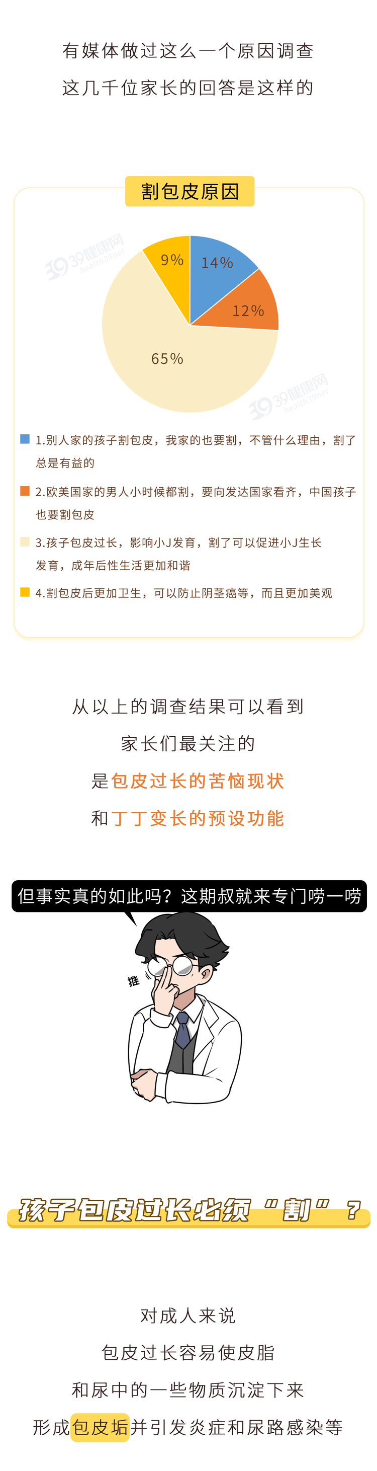 第二根半价？孩子“割包皮”这件事儿，父母需要了解的可真不少_手机搜狐网