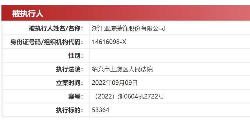 亚厦股份被浙江绍兴上虞区法院列为被执行人_大股东_丁欣欣_持股