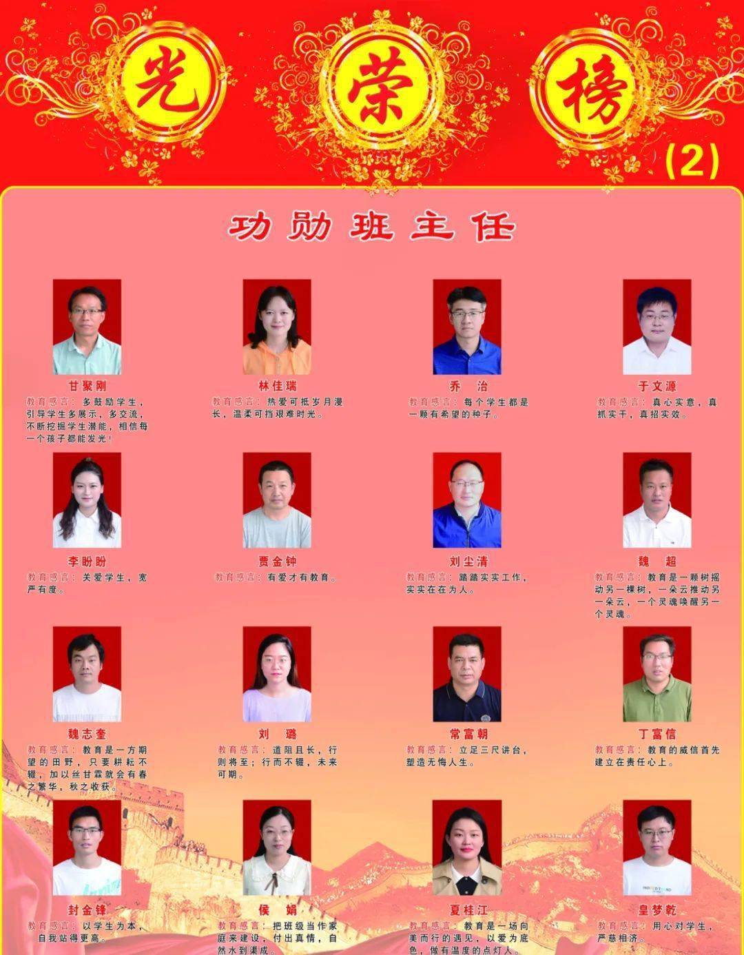 镇平一高关于表彰2021-2022学年功勋班主任,功勋教师的决定!