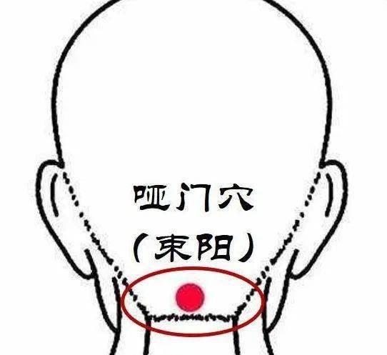 颈椎病根源在于阳虚,这样调理是捷径之选_艾灸_穴位_哑门穴