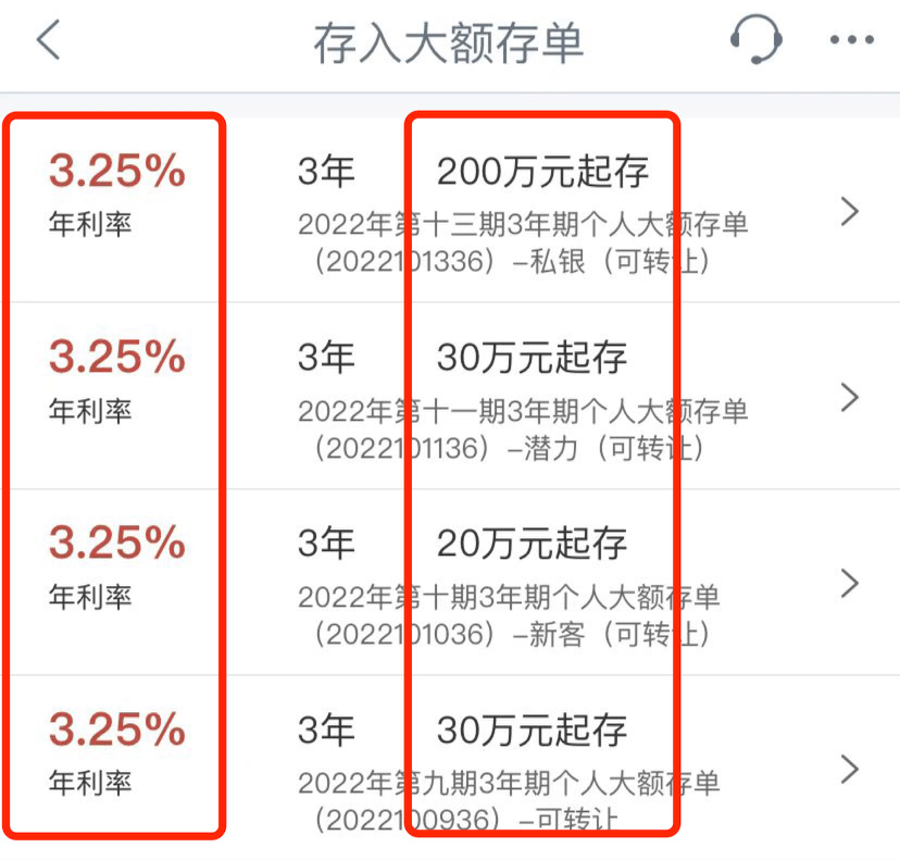 以下是工行和中行最新大额存单利率,即便200万起存,存3年,年利率也才