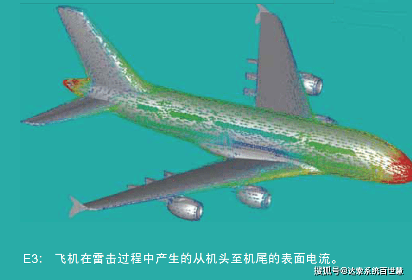 电磁兼容性(emc) 和电磁干扰(emi) 是同一个问题的两个方面.