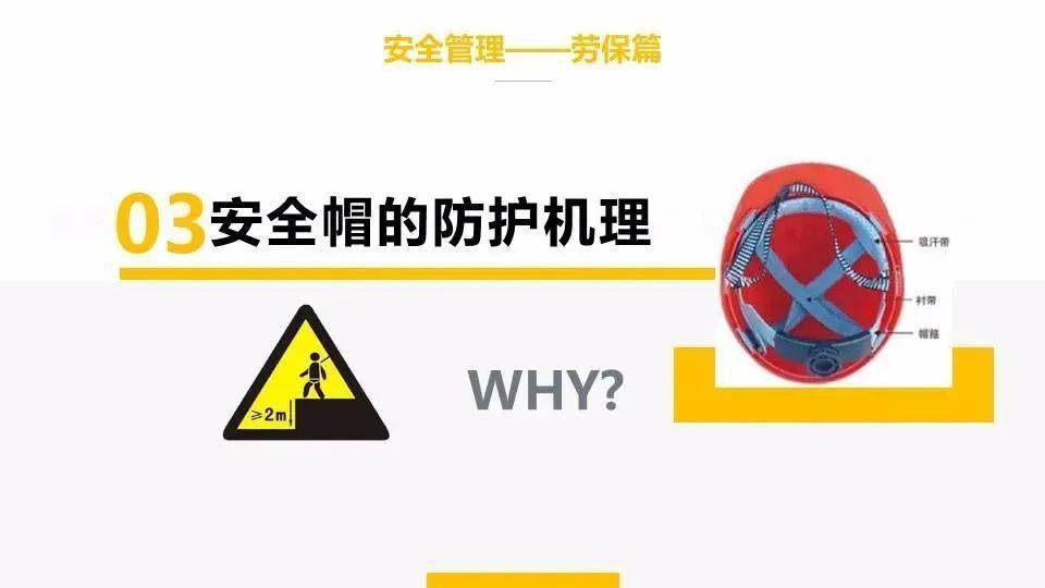 为什么安全员每天都喊你戴好安全帽?_施工_工人_作业