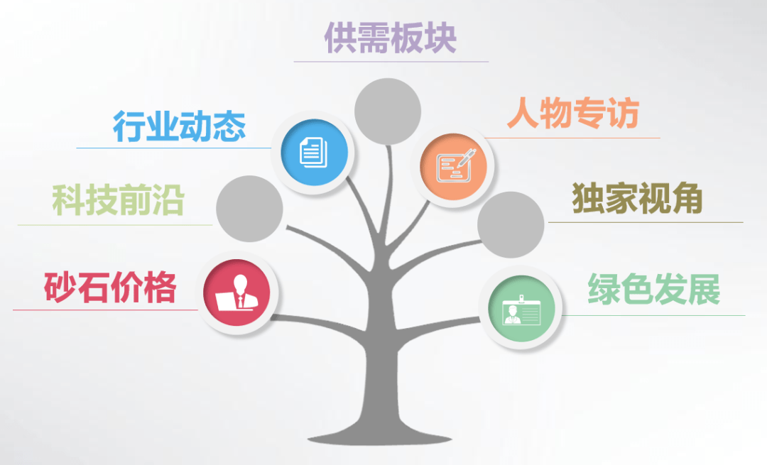 这都可以（提升内功本领）一是苦练内功，(图6)