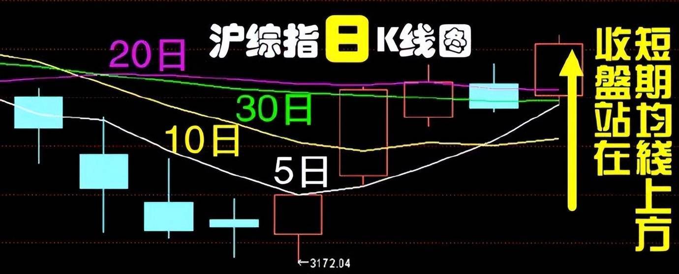 股市宝马理论（宝马股价实时行情） 股市宝马理论（宝马股价及时
行情）《宝马股票价格实时行情》 股市行情