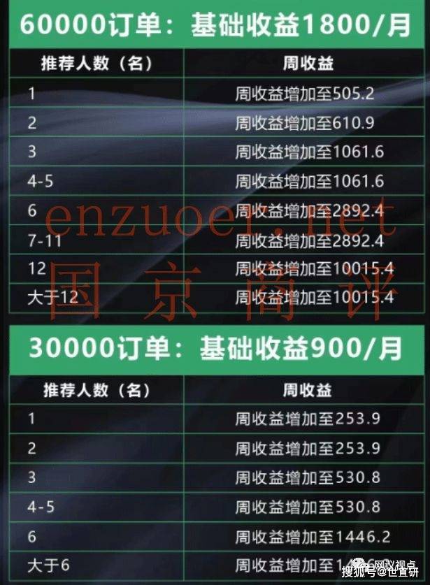 从墩墩出行到恒好用车屡遭投诉 国衡控股涉嫌非法集资(图4)