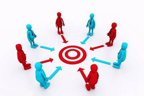 项目_员工_分工