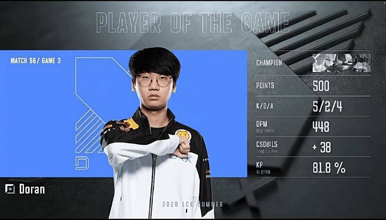 今年的gen是否有望重现dwg2020年的统治力?_上单_鬼皇_ruler