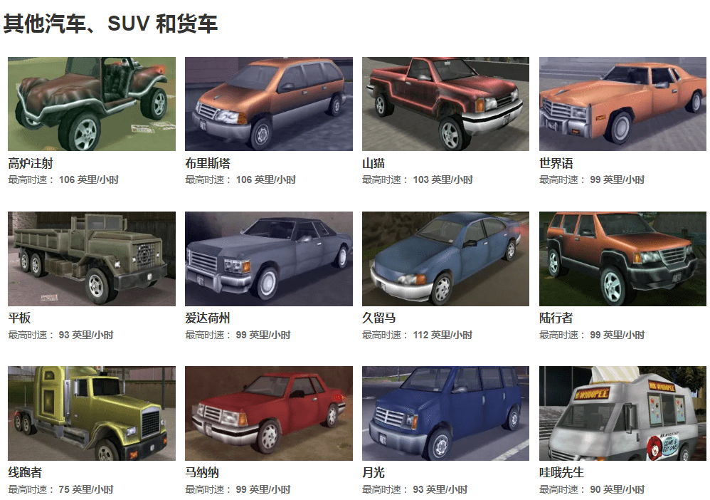 GTA3车辆列表：所有汽车和车辆数据库