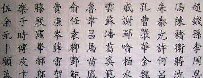 一张西周分封图，你能读出多少历史？和你关系很大，来试试看吧_周天子_诸侯_秦国