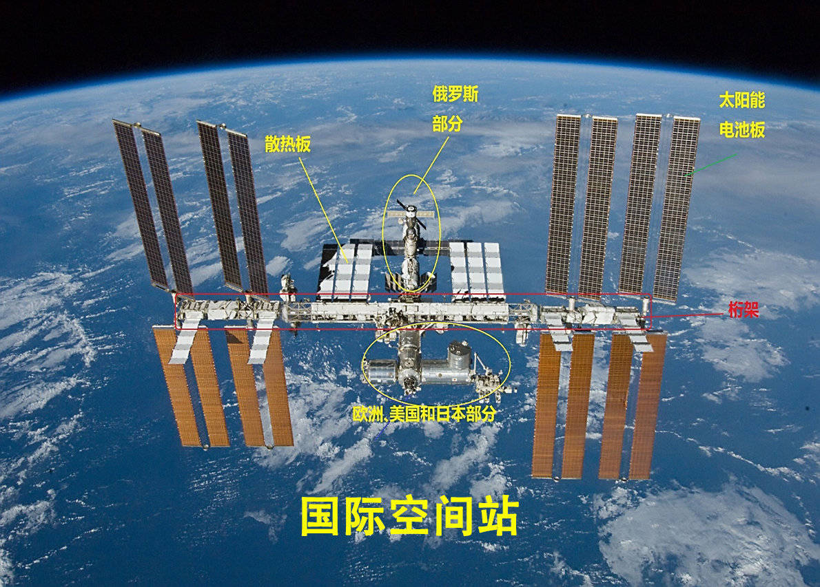 ASA局长声称：中美航天合作取决于中国，中方需要有开放态度！插图2