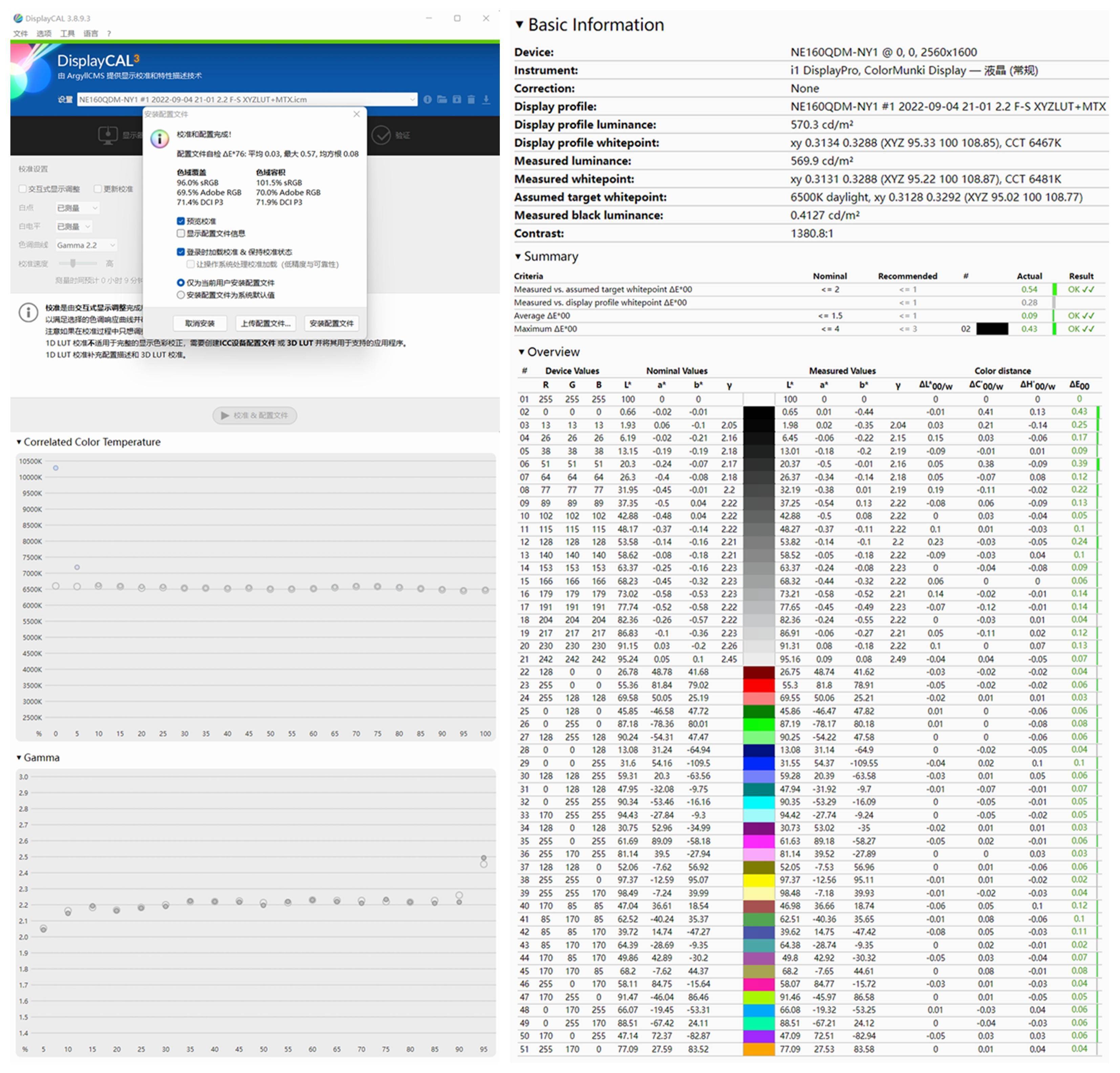 AMD 锐龙 7 6800H + RX 6700M 的双 A 超旗舰游戏本,联想拯救者 R9000K 测评