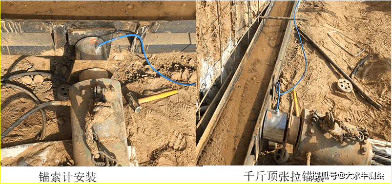 角度的小三角形垫块,用以调整角度,使锚索计安装后与锚索轴线方向相同