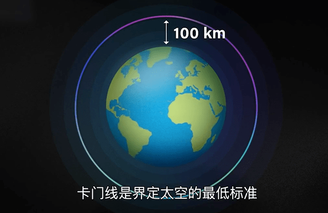 会经过卡门线,也就是太空界定的最低高度