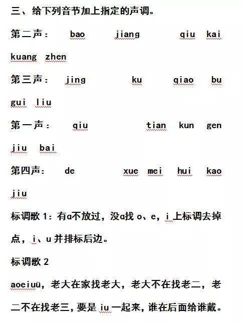 小學一年級語文漢語拼音知識點彙總,給孩子收藏!_iu_音節_un