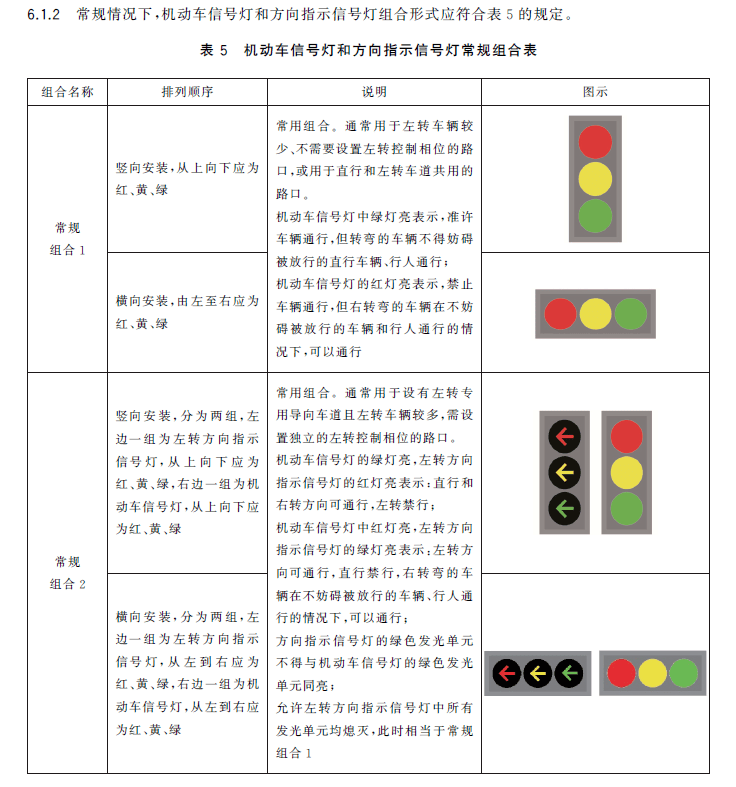 登上热搜