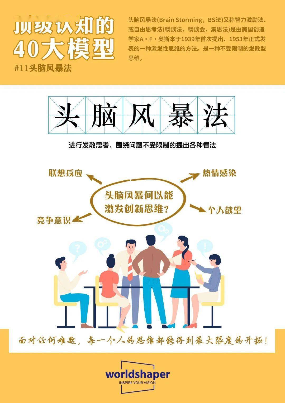 顶级认知人生的40大模型 | 第11期:头脑风暴法