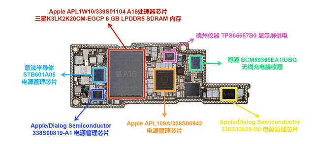 iphone 14 pro max详细拆解,关键元器件供应商曝光_苹果_芯片_机型