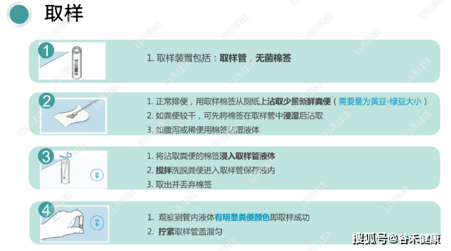 16s科研报告结果从这几个方面入手,快速获取关键信息_样本_取样_分析