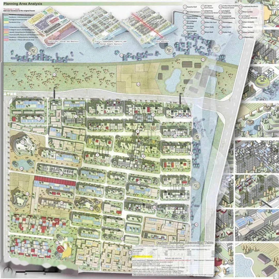 15分钟城市设计竞赛作品解读_紫金_赏析_建筑