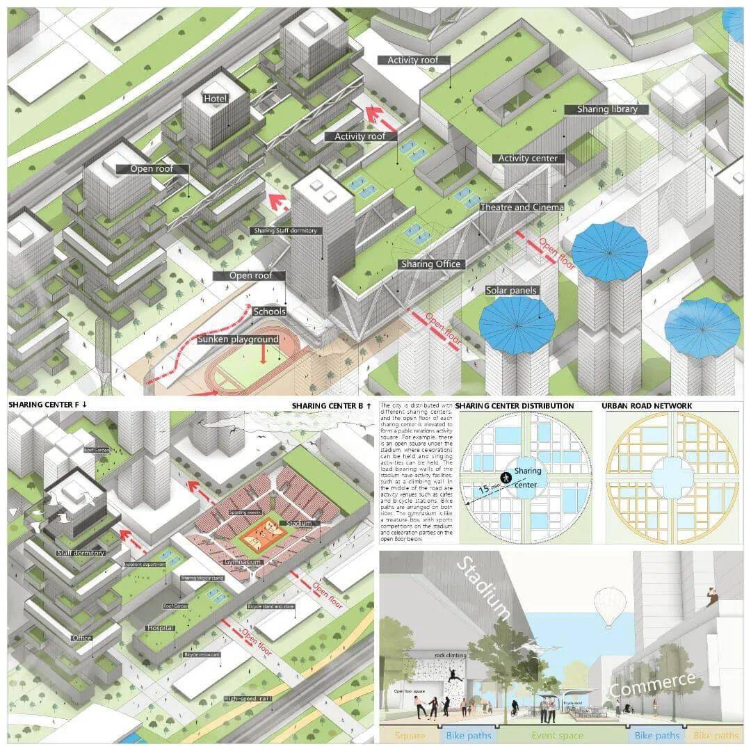 15分钟城市设计竞赛作品解读_紫金_赏析_建筑
