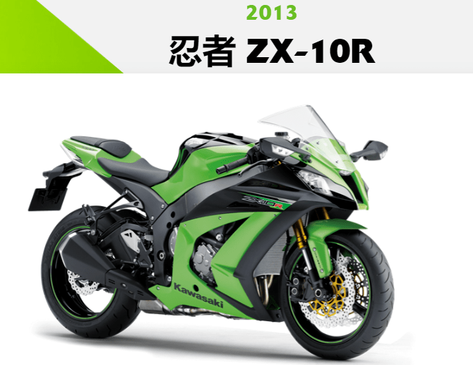 1989 Kawasaki ZX-10 – Iconic Motorbike Auctions