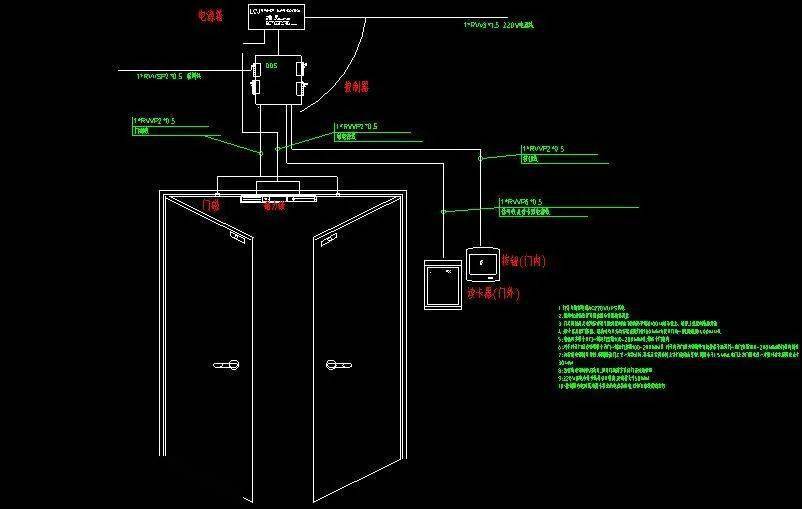 星标.优质文章,极速送达!