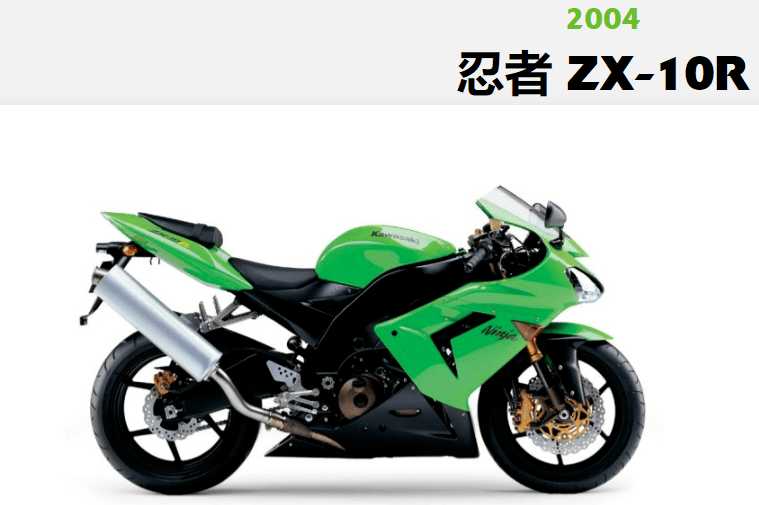 川崎忍 川崎忍法帖，浅谈川崎忍者ZX-10R的发展史（一）被火刃催生的上忍