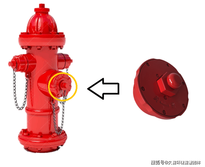 给消防栓装上"智慧大脑" ,让城市消防管理更规范!_监测_水压_智能化