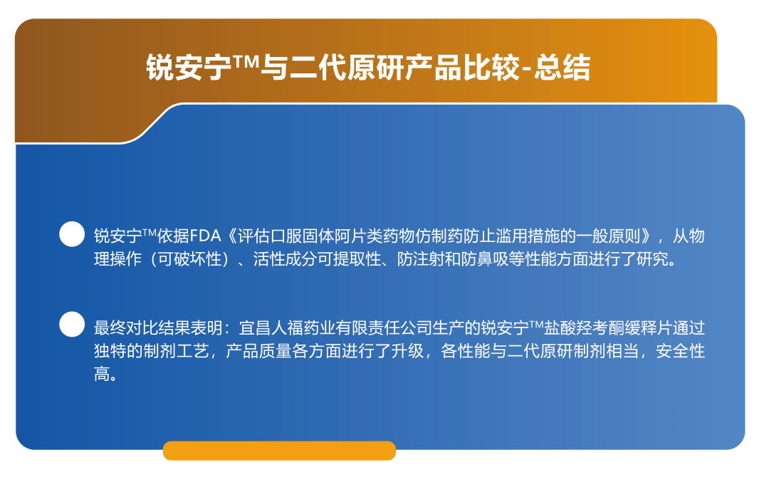 宜昌人福药业锐安宁5255盐酸羟考酮缓释片获批上市_临床_瑞马