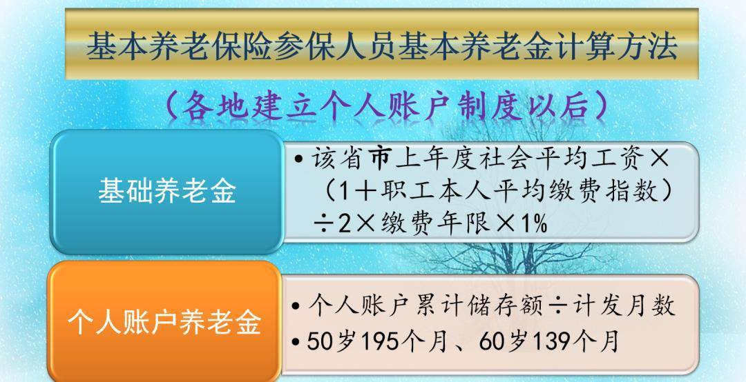 个人缴纳养老保险,选择哪个档次缴纳划算?看看这三个省钱攻略