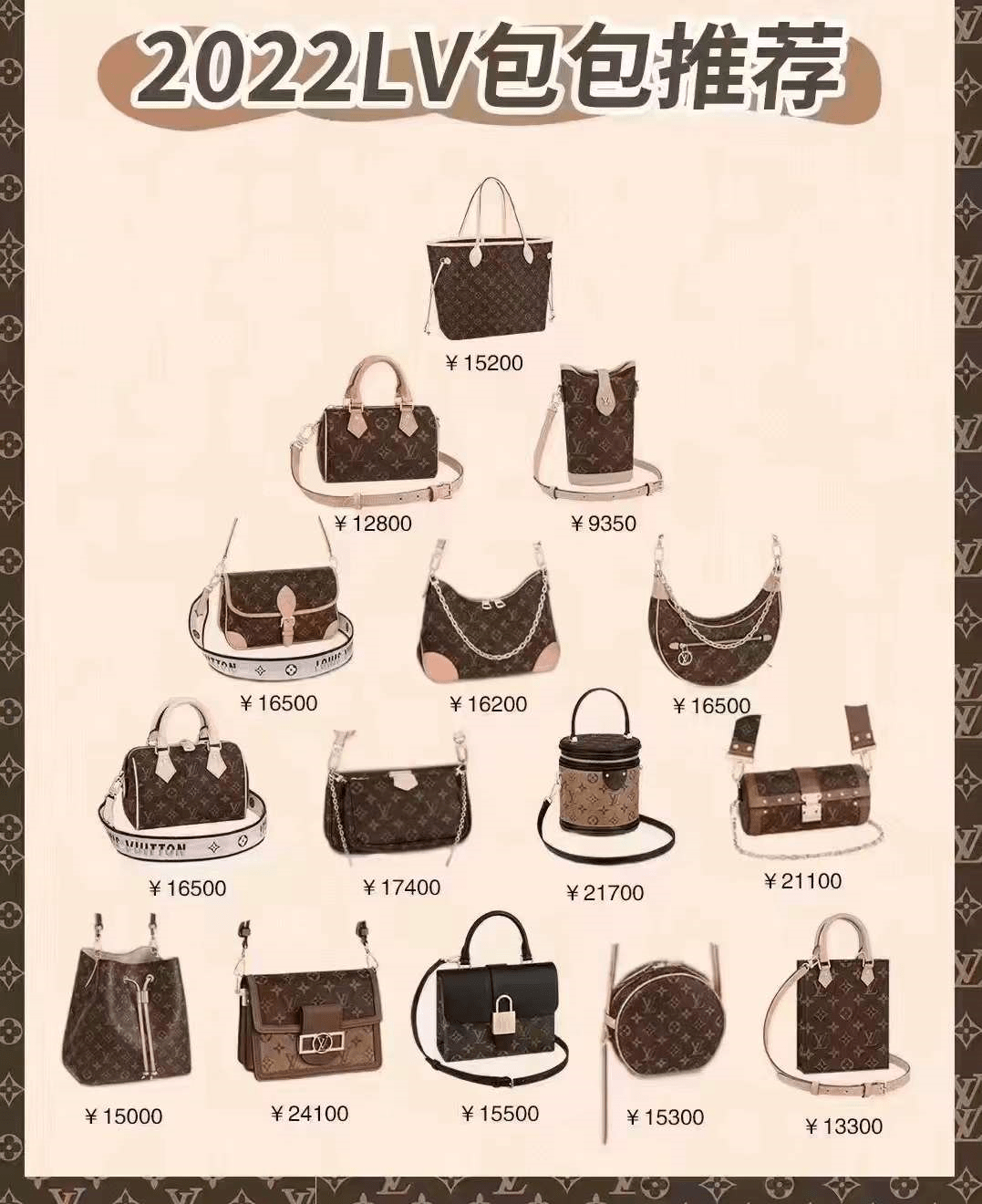 二手LV包包回收价格多少钱？一般几折回收？_搜狐网