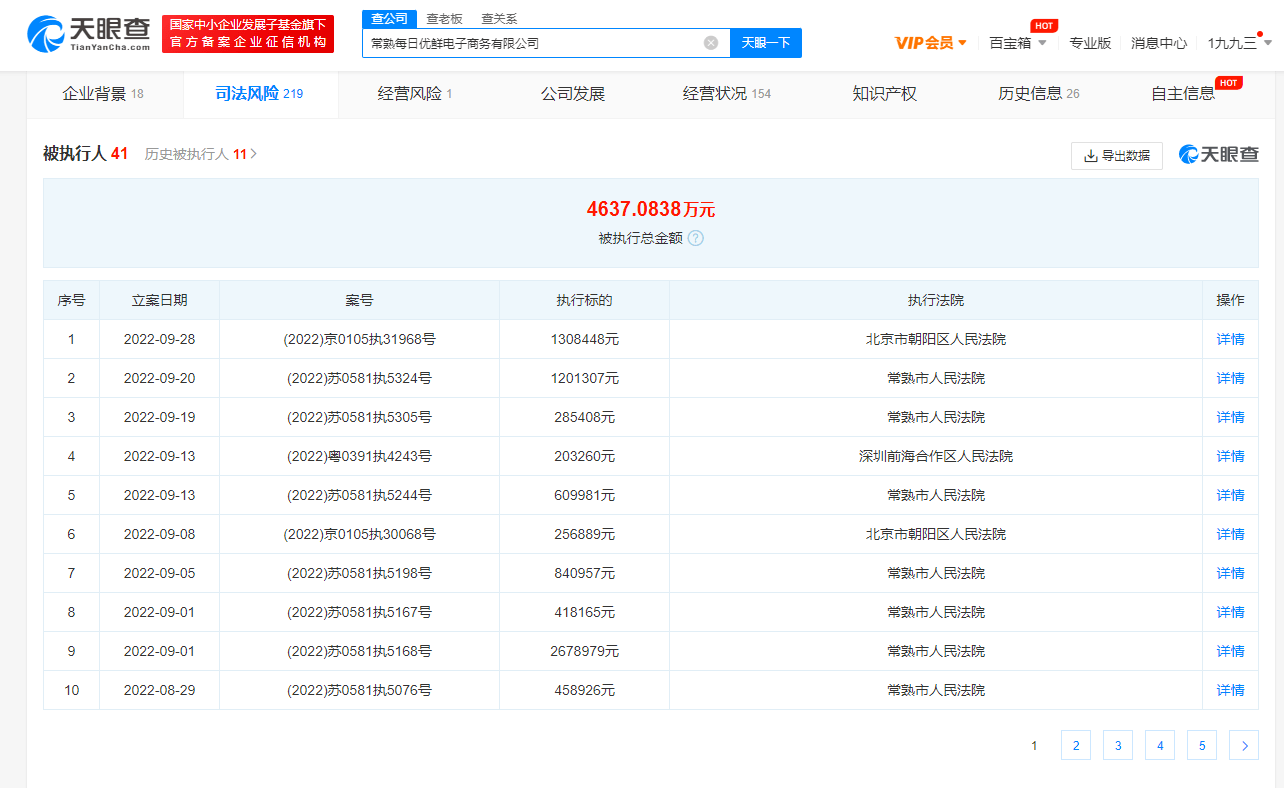 4637 每日优鲜两公司被执行130万,常熟公司已被执行4637万_信息_App_消息