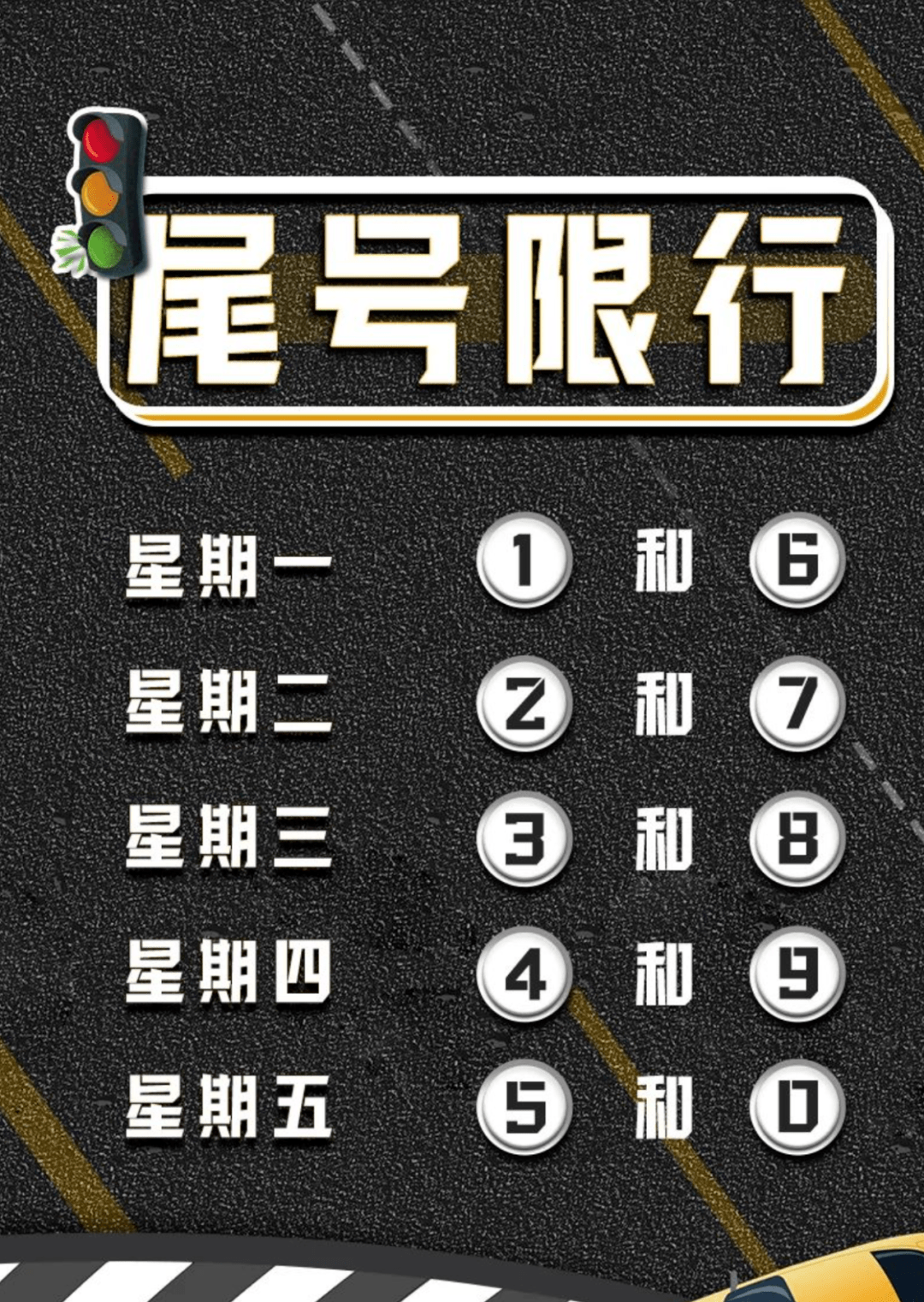 秦皇岛人别忘记限行尾号!_车辆_规定_机动车