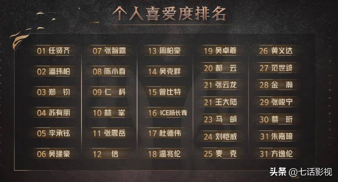 ������2�������ֲ����ԣ������ͷ��Ʊ����ͦ����̭λһĿ��Ȼ ...