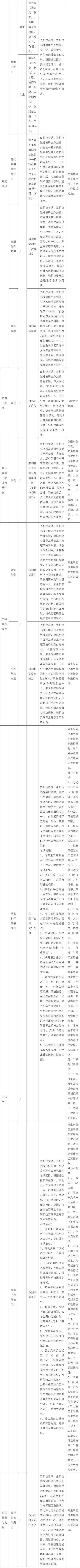 山東藝術學院戲曲學院_山東藝術學院是幾本_山東藝術學院城市藝術與創意學院