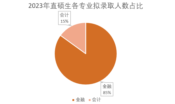 2021重庆各学院录取分数线_2024年重庆应用技术职业学院录取分数线及要求_重庆学院2021录取分数线