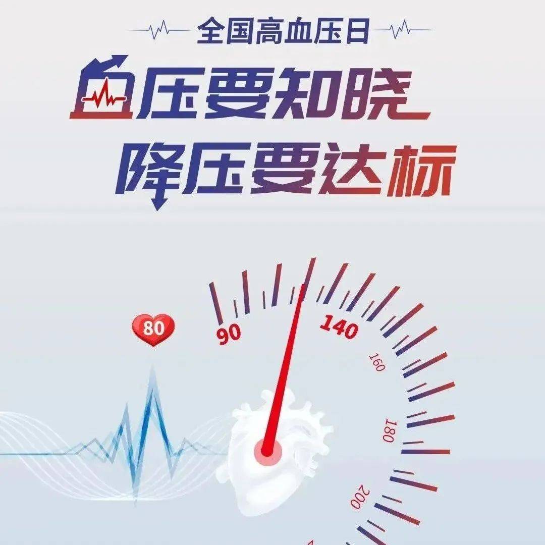 【全国高血压日】这个最少得到控制的慢性病,在生活中怎么应对?_方式_建议_风险