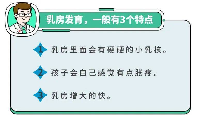 家长给娃挤乳头！这7个胸部问题,越早知道越好