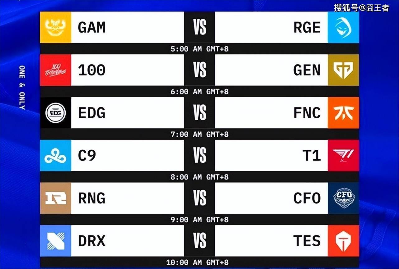 小组赛第三日：EDG大战FNC，RNG对阵CFO，TES对决DRX，谁主沉浮？
