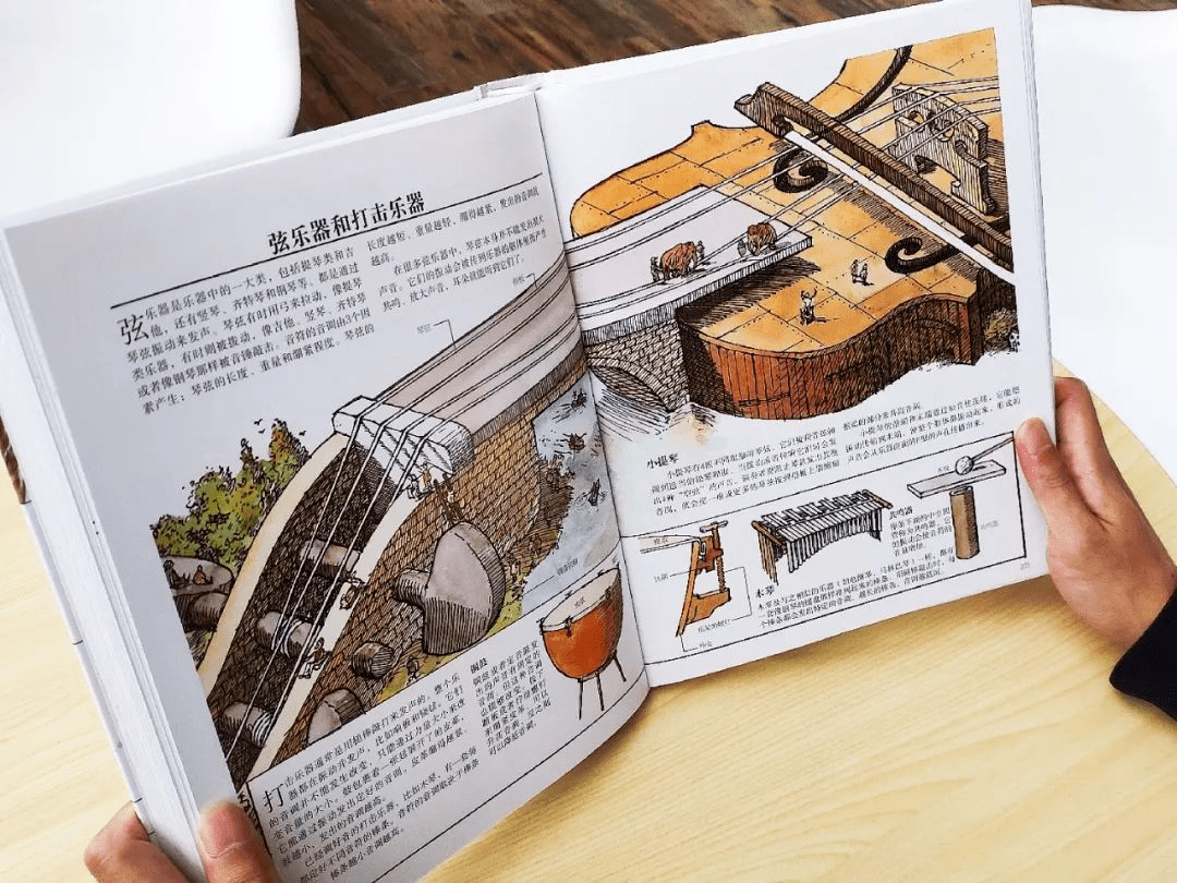 DK出品“万物运转”三部曲--《DK机械运转的秘密》《DK万物运转的秘密》《DK科学运转的秘密》全球孩子都爱看的基础学科知识启蒙_搜狐网